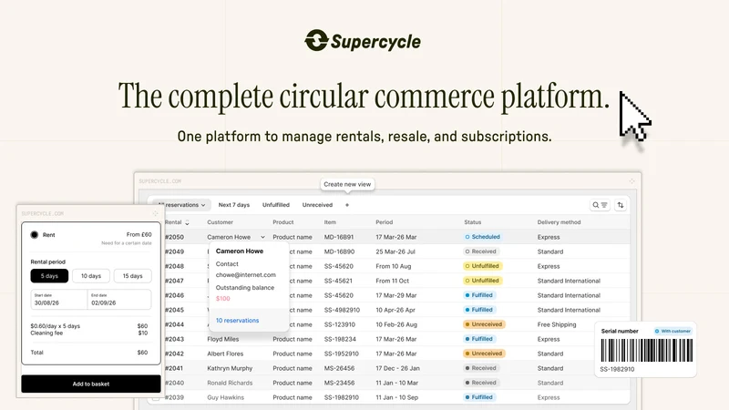 Supercycle