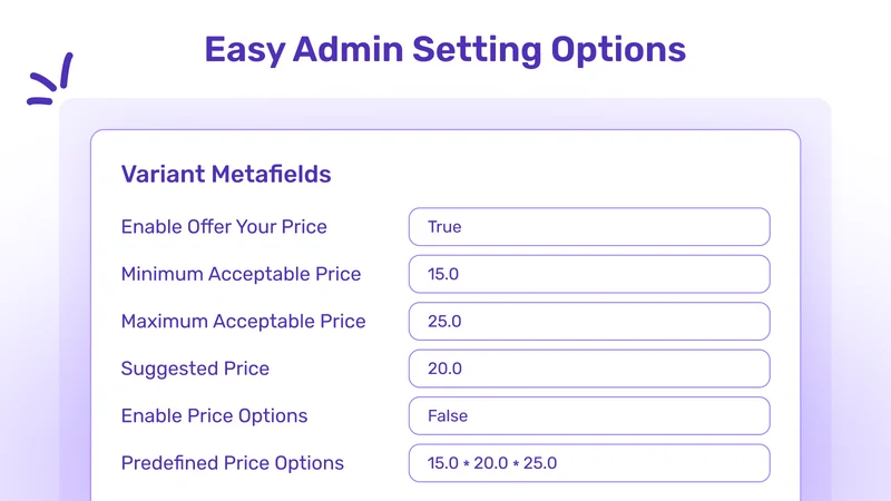 Offer Your Price ‑ Make Offers