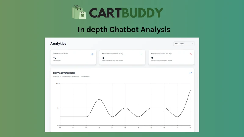 CartBuddy