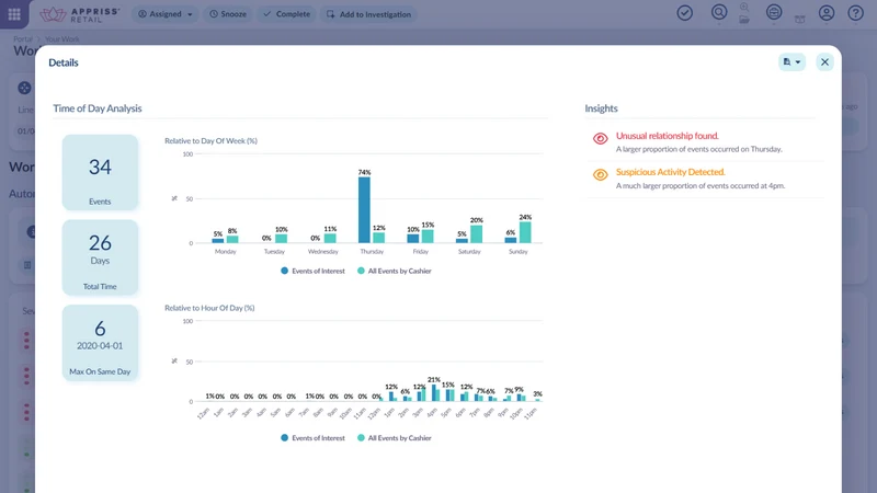 Appriss Exception Analytics