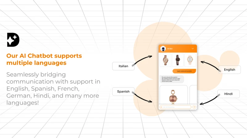 ReComAI: AI Chatbot & Sales