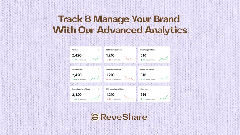 Reveshare Affiliate Marketing