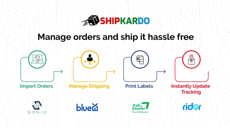 ShipKarDo