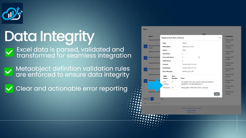 Metaobject Data Manager