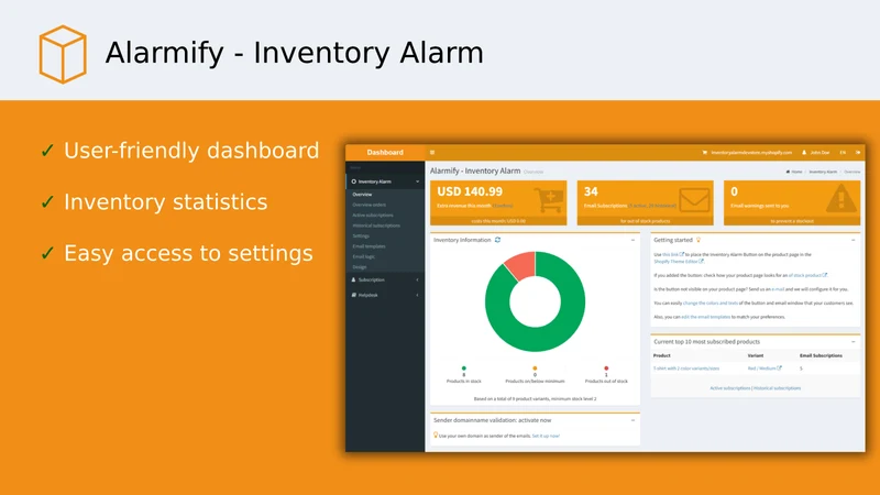 Alarmify ‑ Inventory Alarm