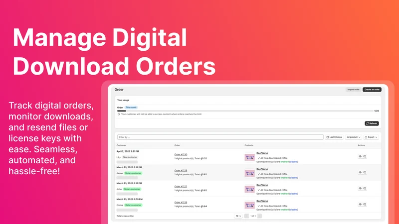 GIT Digital Downloads, E‑books