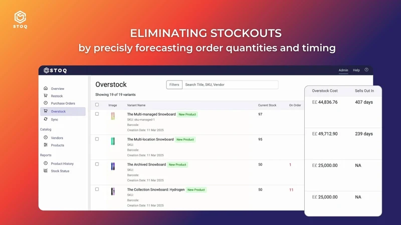 Stoq Inventory