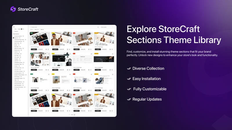 SC‑ Sections & Landing pages