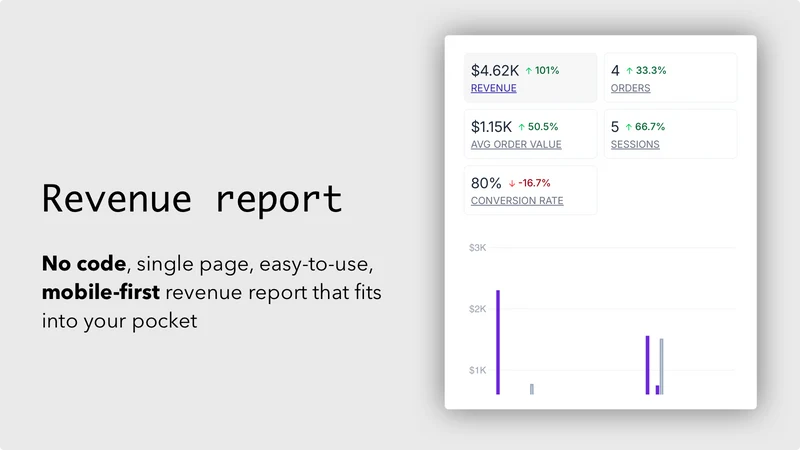 StoreKPI: Web Pixel Analytics