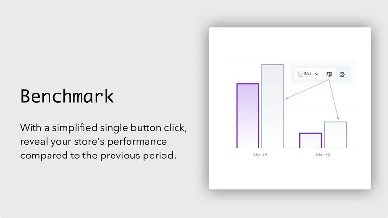 StoreKPI: Web Pixel Analytics