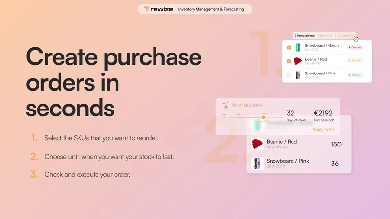 Rewize Inventory Forecasting