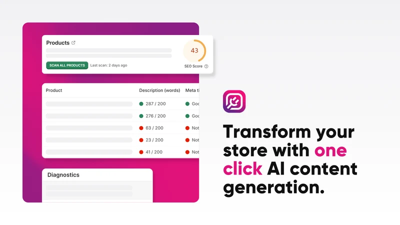 Plug in AI ‑ AI SEO Optimizer