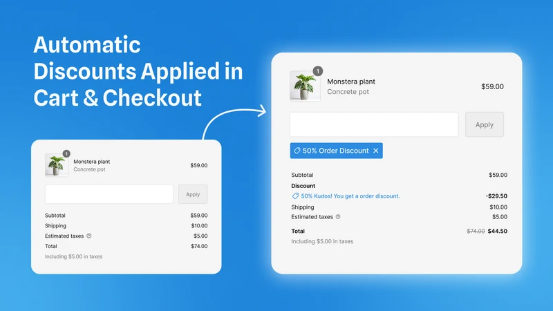 AIOD Automatic Discount & Gift