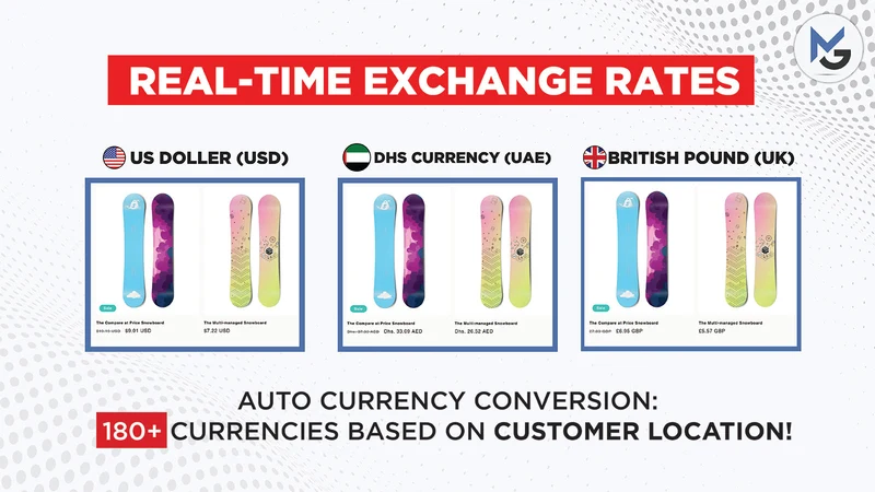 MG ‑ Currency Converter Pro