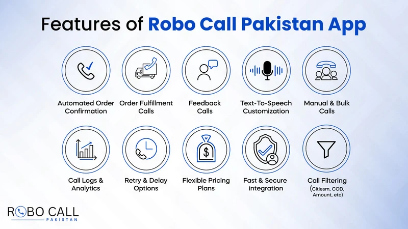 Robo Call Pakistan