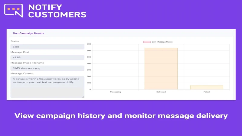 Notify Customers SMS Marketing