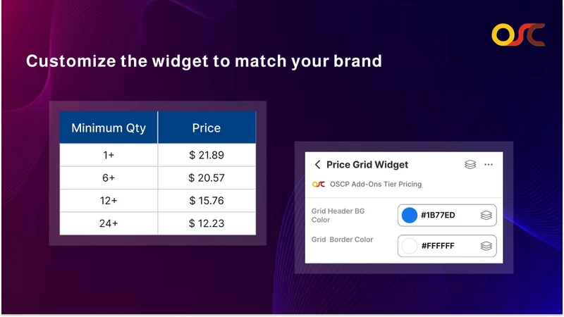 OSCP Add‑Ons Tier Pricing