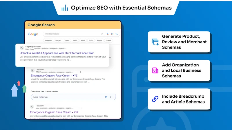 Webrex: AI SEO, Schema JSON‑LD