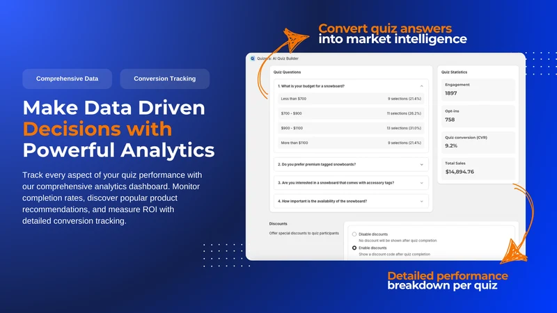 Quizera: AI Quiz Builder