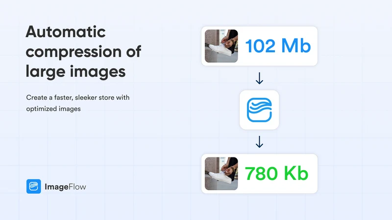 Image Flow