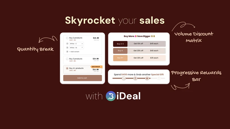 BiDeal Bundle Volume Discounts