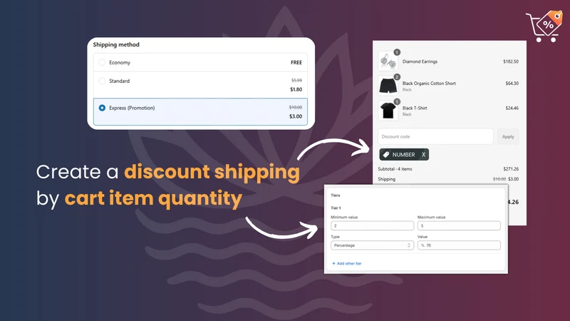 SenFlow Shipping Discounts