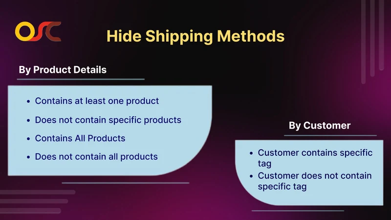 OSCP Hide Shipping & Payment