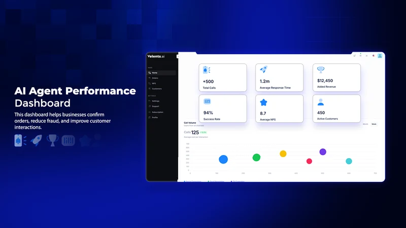 Velents Agent: AI Support