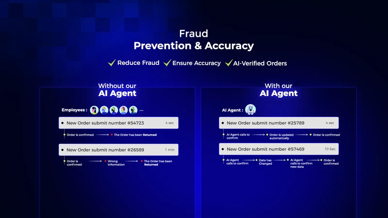 Velents Agent: AI Support