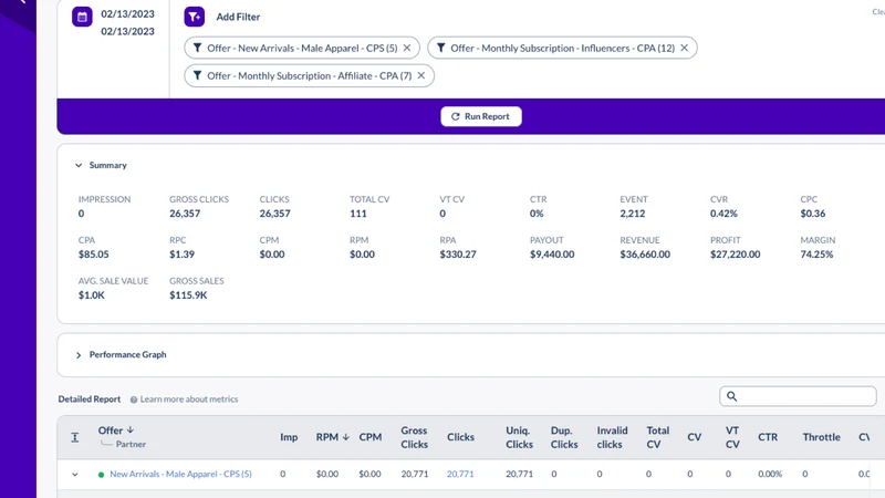Everflow ‑ Partner Platform