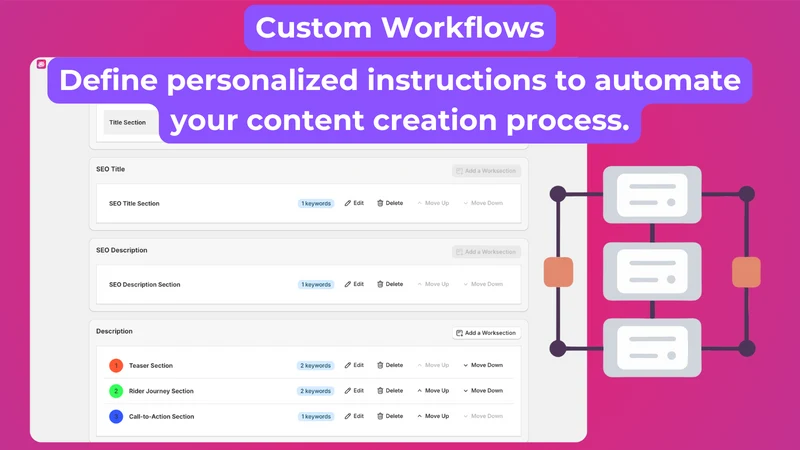 Agentify: AI SEO Generator GPT