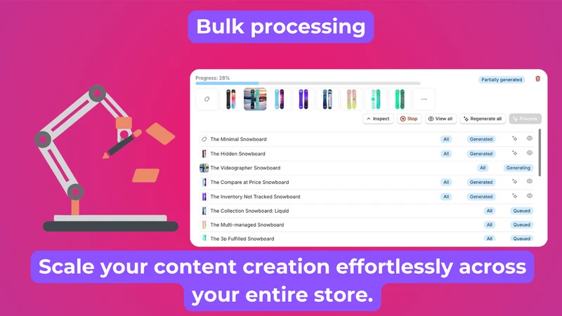 Agentify: AI SEO Generator GPT
