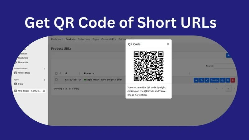 Bitty ‑ A URL Shortner
