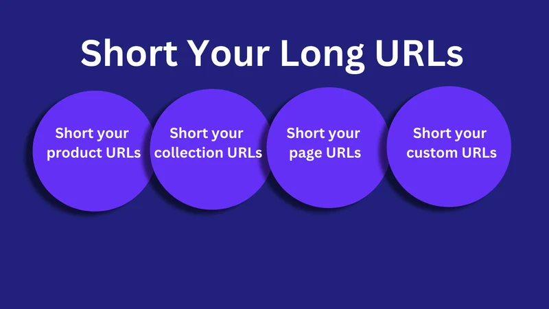Bitty ‑ A URL Shortner
