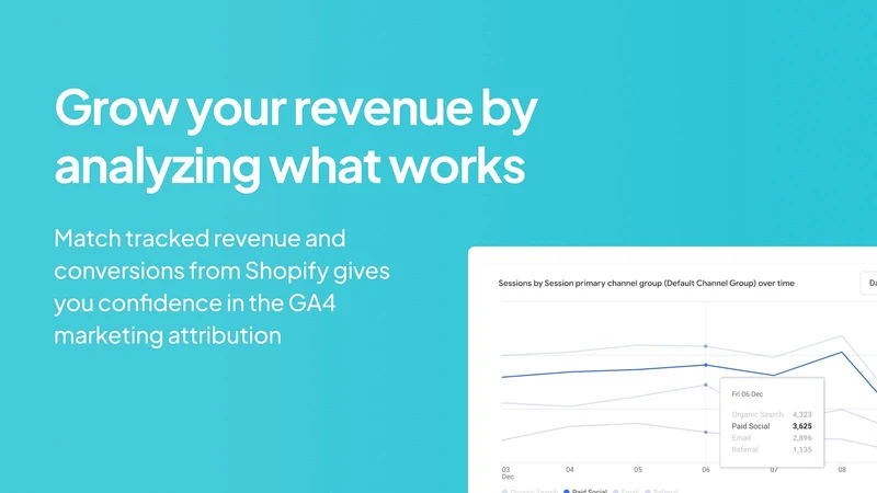 Littledata ‑ Google Analytics