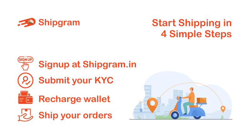Shipgram.in