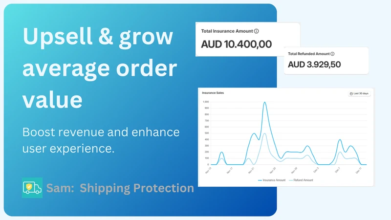 Sam Shipping Protection Upsell