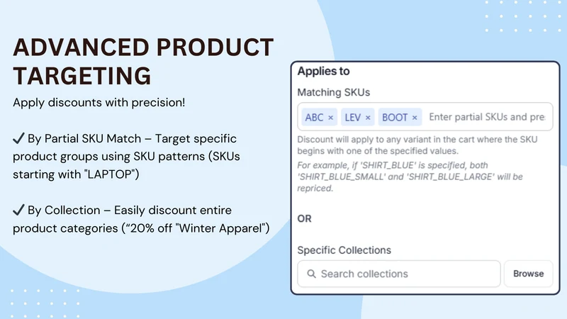 RWD | Real World Discounts