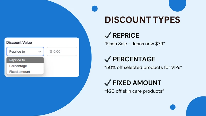 RWD | Real World Discounts