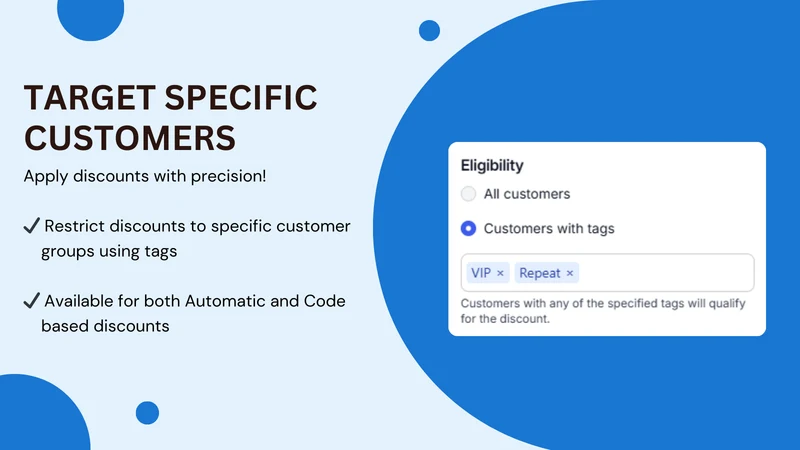 RWD | Real World Discounts