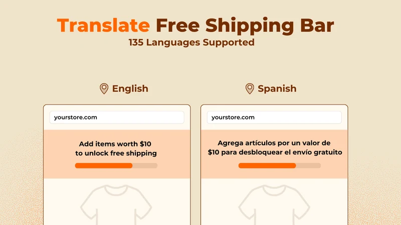 Free Gift & Free Shipping Bar