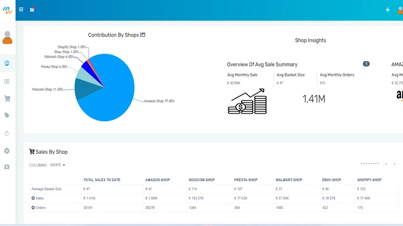 ezCommerceProSuite