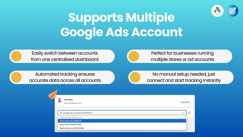 ScaleUp: Google Ads Tracking