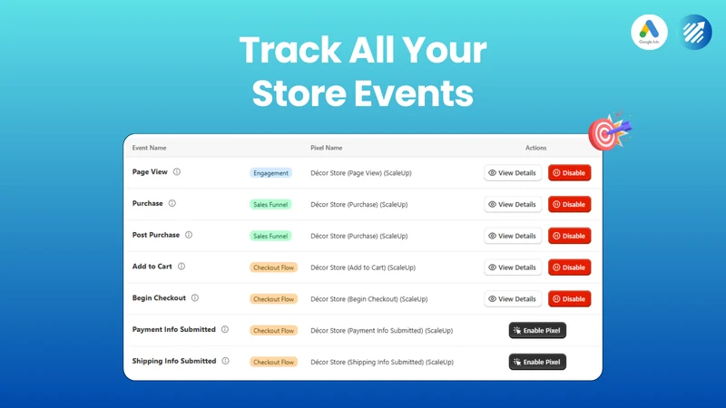 ScaleUp: Google Ads Tracking