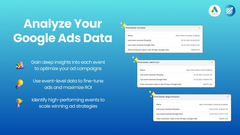 ScaleUp: Google Ads Tracking