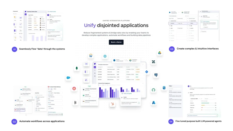 UnifyApps