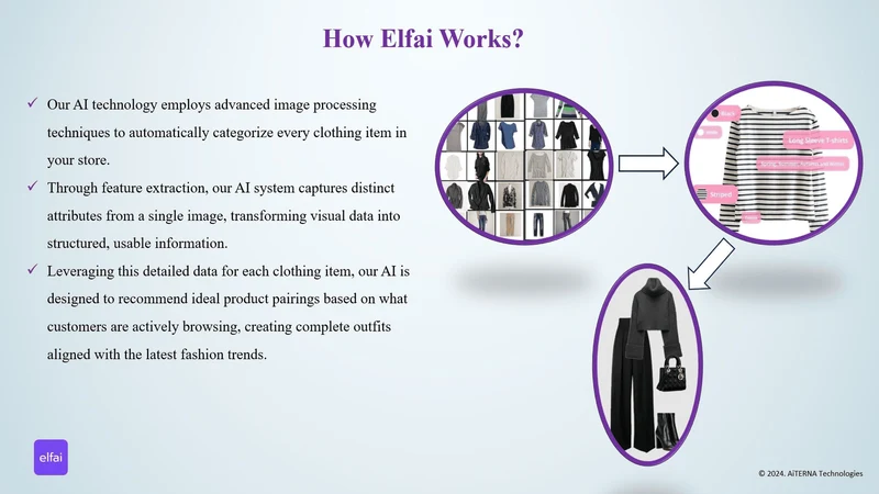 AI Stylist: Complete the Look
