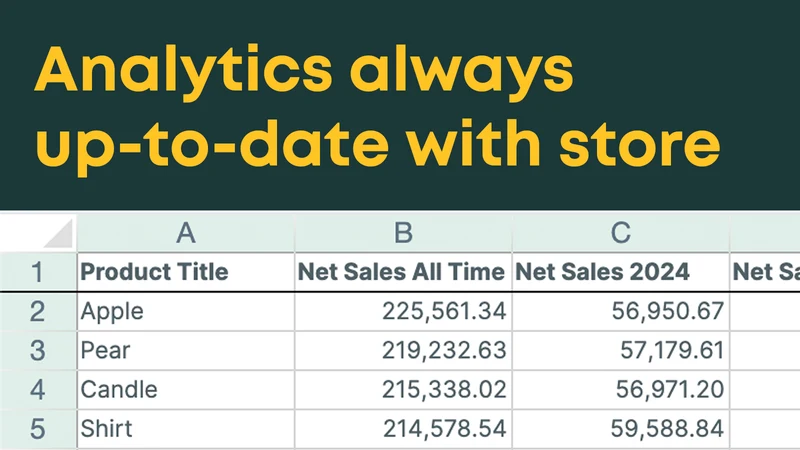 Mixtable Analytics Spreadsheet