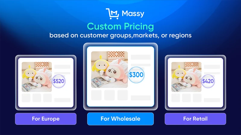 Massy B2B Wholesale Pricing