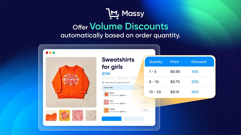 Massy B2B Wholesale Pricing